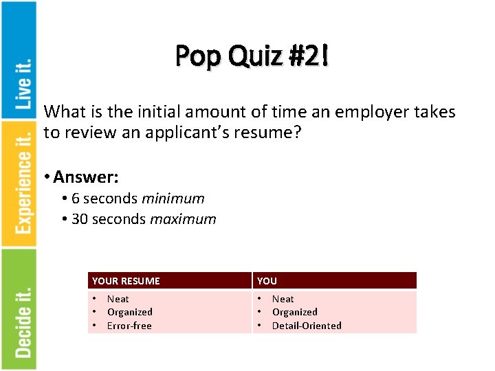 Pop Quiz #2! What is the initial amount of time an employer takes to