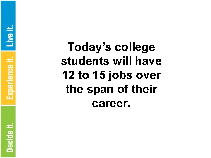 Today’s college students will have 12 to 15 jobs over the span of their