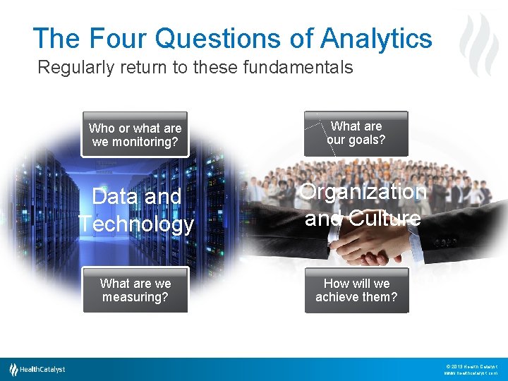 The Four Questions of Analytics Regularly return to these fundamentals Who or what are