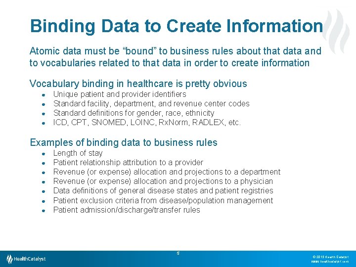 Binding Data to Create Information Atomic data must be “bound” to business rules about