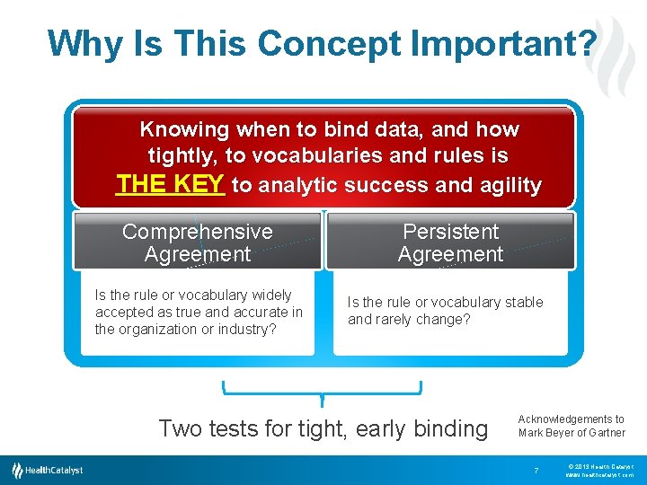 Why Is This Concept Important? Knowing when to bind data, and how tightly, to