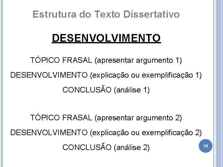 Estrutura do Texto Dissertativo DESENVOLVIMENTO TÓPICO FRASAL (apresentar argumento 1) DESENVOLVIMENTO (explicação ou exemplificação