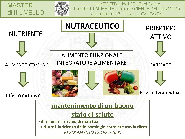 MASTER di II LIVELLO NUTRIENTE ALIMENTO COMUNE UNIVERSITA’ degli STUDI di PAVIA Facoltà di