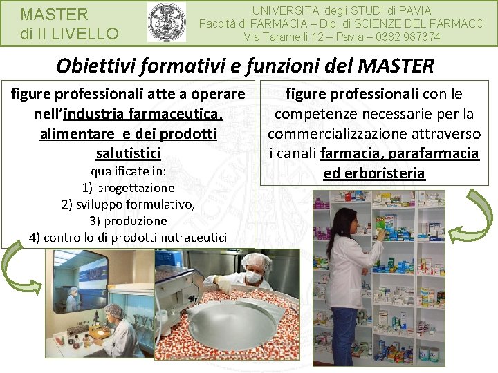 MASTER di II LIVELLO UNIVERSITA’ degli STUDI di PAVIA Facoltà di FARMACIA – Dip.