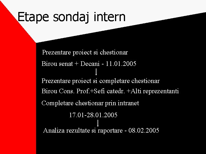 Etape sondaj intern Prezentare proiect si chestionar Birou senat + Decani - 11. 01.