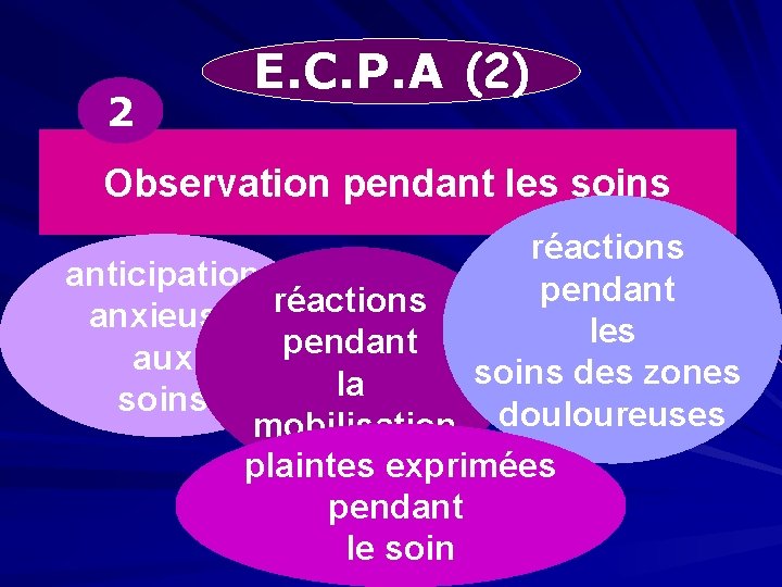 2 E. C. P. A (2) Observation pendant les soins réactions anticipation pendant réactions