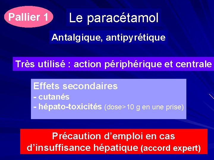 Pallier 1 Le paracétamol Antalgique, antipyrétique Très utilisé : action périphérique et centrale Effets