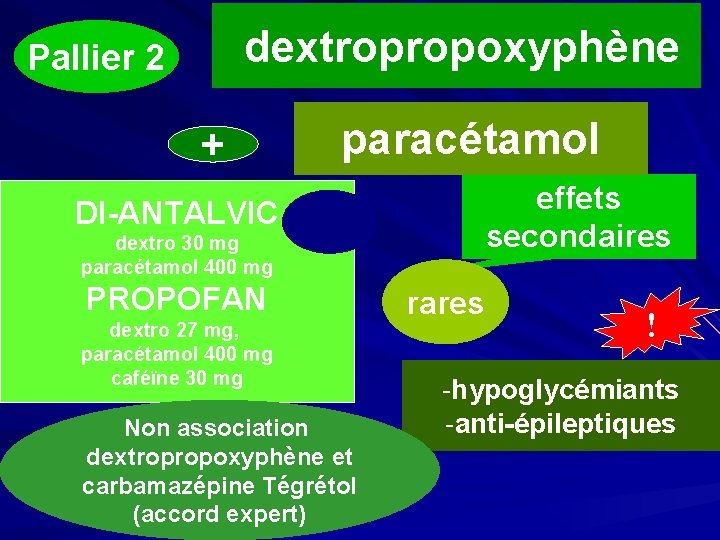  dextropropoxyphène Pallier 2 + paracétamol effets secondaires DI-ANTALVIC dextro 30 mg paracétamol 400