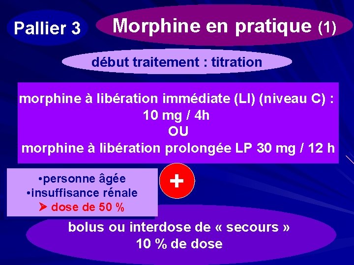 Pallier 3 Morphine en pratique (1) début traitement : titration morphine à libération immédiate