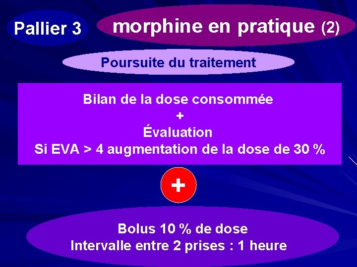 Pallier 3 morphine en pratique (2) Poursuite du traitement Bilan de la dose consommée