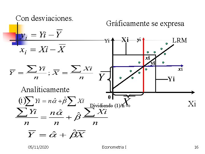 Con desviaciones. Gráficamente se expresa Yi Xi yi LRM xi yi xi Yi Analíticamente