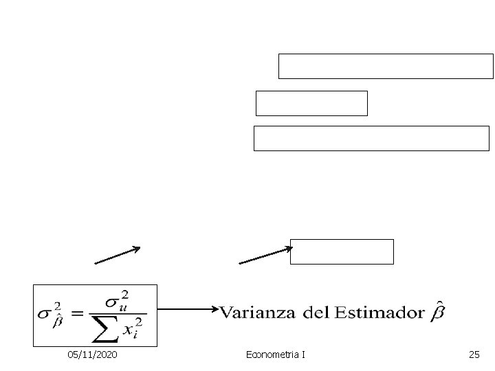05/11/2020 Econometria I 25 