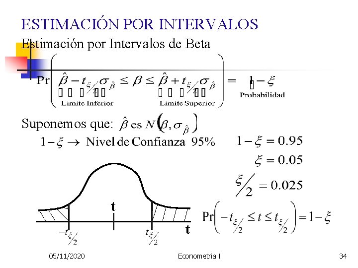 ESTIMACIÓN POR INTERVALOS Estimación por Intervalos de Beta Suponemos que: t t 05/11/2020 Econometria