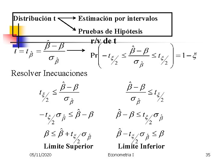Distribución t Estimación por intervalos Pruebas de Hipótesis r/v de t Resolver Inecuaciones Limite