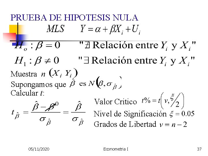 PRUEBA DE HIPOTESIS NULA Muestra n Supongamos que Calcular t: 05/11/2020 Valor Critico Nivel