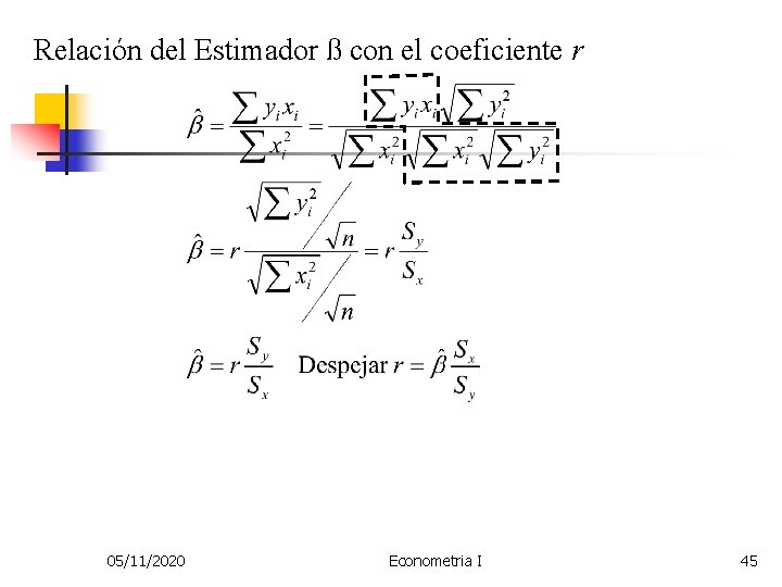 Relación del Estimador ß con el coeficiente r 05/11/2020 Econometria I 45 
