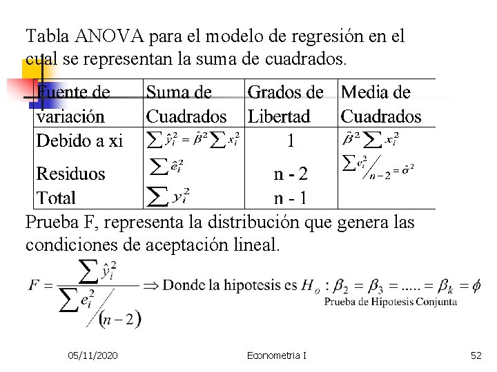 Tabla ANOVA para el modelo de regresión en el cual se representan la suma