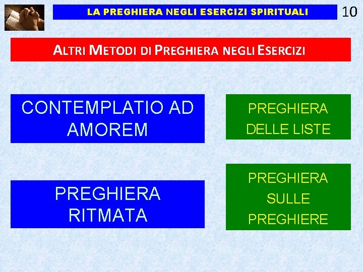 LA PREGHIERA NEGLI ESERCIZI SPIRITUALI ALTRI METODI DI PREGHIERA NEGLI ESERCIZI CONTEMPLATIO AD AMOREM