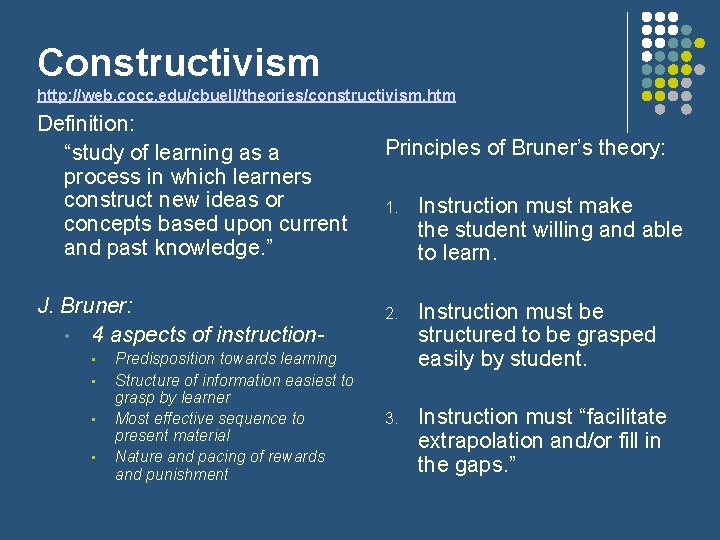 Constructivism http: //web. cocc. edu/cbuell/theories/constructivism. htm Definition: “study of learning as a process in
