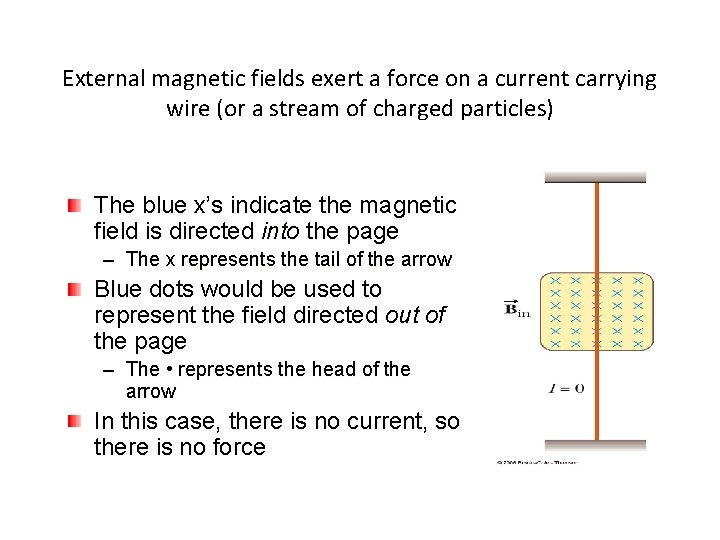 External magnetic fields exert a force on a current carrying wire (or a stream