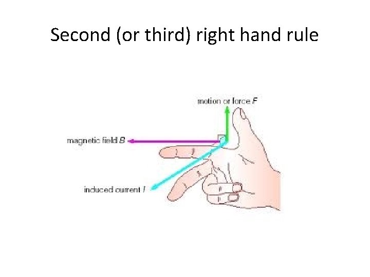 Second (or third) right hand rule 