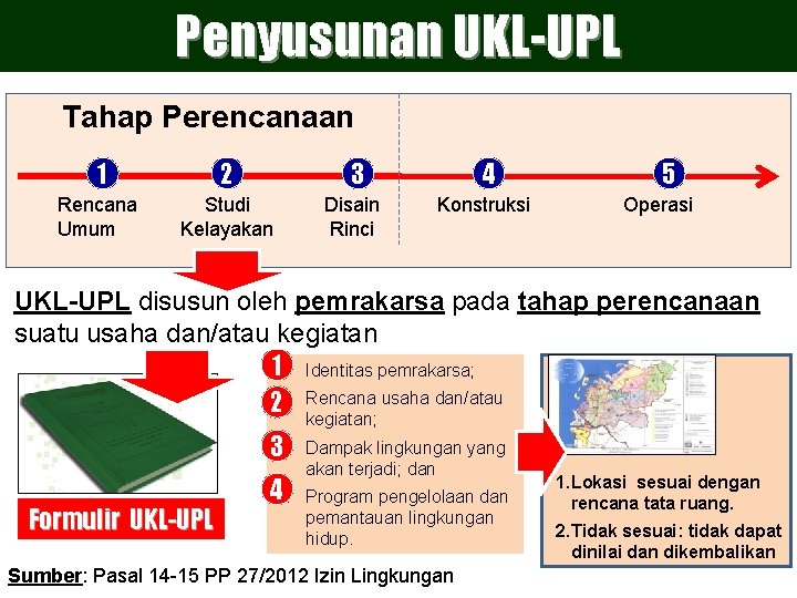 Penyusunan UKL-UPL Tahap Perencanaan 1 2 Rencana Umum Studi Kelayakan 3 Disain Rinci 4