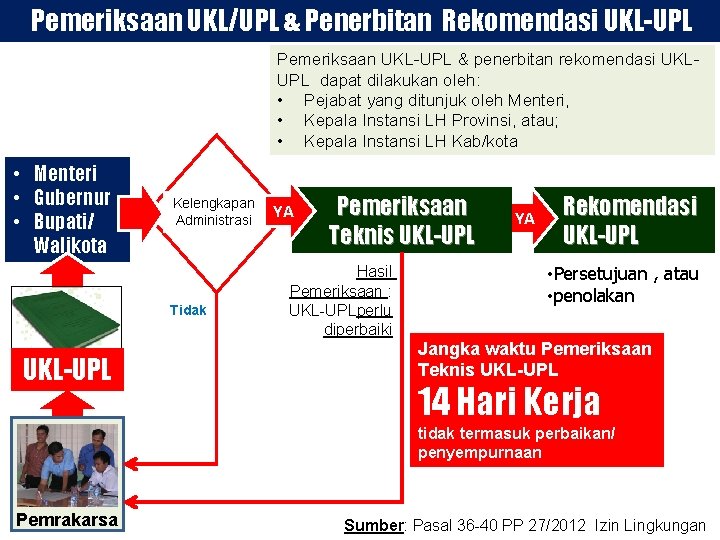 Pemeriksaan UKL/UPL & Penerbitan Rekomendasi UKL-UPL Pemeriksaan UKL-UPL & penerbitan rekomendasi UKLUPL dapat dilakukan