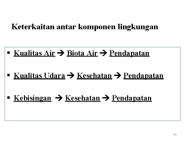 Keterkaitan antar komponen lingkungan § Kualitas Air Biota Air Pendapatan § Kualitas Udara Kesehatan