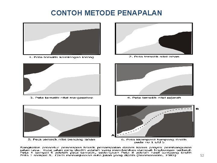 CONTOH METODE PENAPALAN 52 