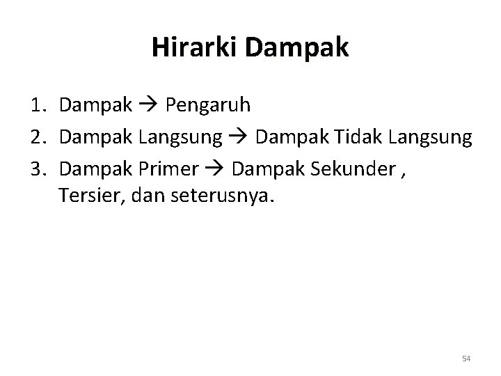 Hirarki Dampak 1. Dampak Pengaruh 2. Dampak Langsung Dampak Tidak Langsung 3. Dampak Primer