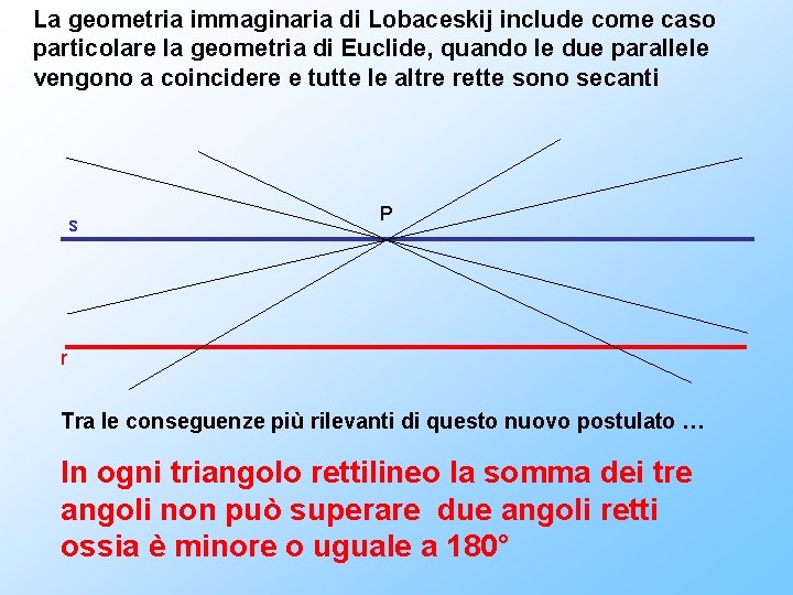 La geometria immaginaria di Lobaceskij include come caso particolare la geometria di Euclide, quando