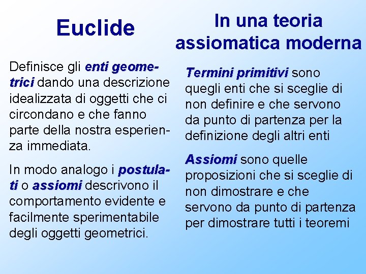Euclide Definisce gli enti geometrici dando una descrizione idealizzata di oggetti che ci circondano