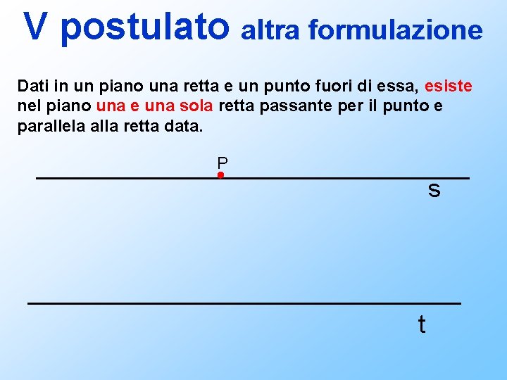 V postulato altra formulazione Dati in un piano una retta e un punto fuori