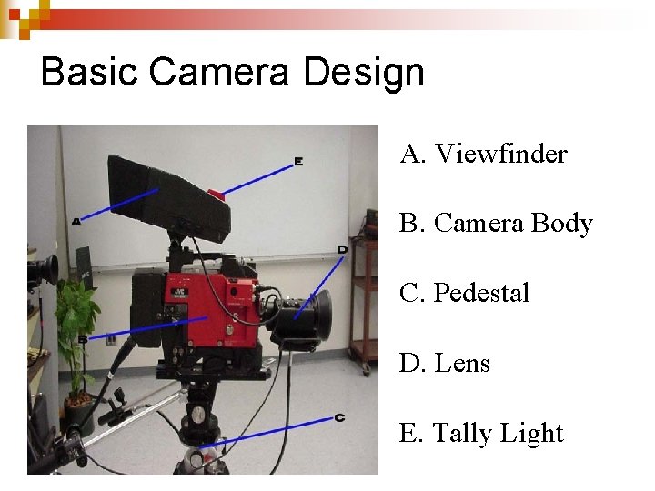 Basic Camera Design A. Viewfinder B. Camera Body C. Pedestal D. Lens E. Tally