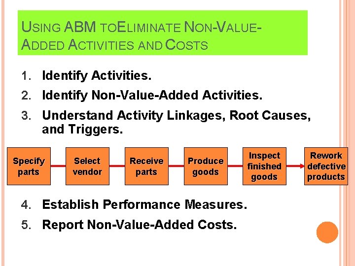 USING ABM TO ELIMINATE NON-VALUEADDED ACTIVITIES AND COSTS 1. Identify Activities. 2. Identify Non-Value-Added