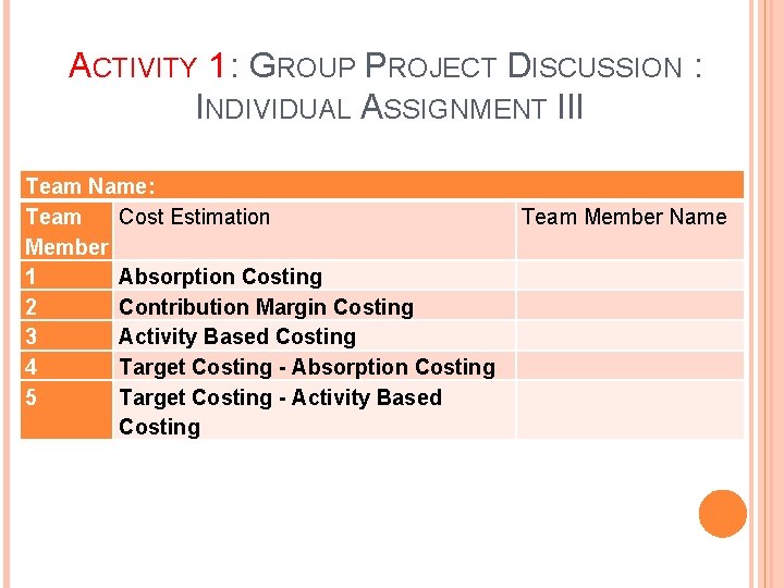 ACTIVITY 1 : GROUP PROJECT DISCUSSION : INDIVIDUAL ASSIGNMENT III Team Name: Team Cost