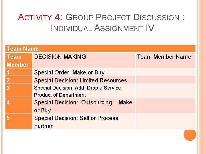 ACTIVITY 4 : GROUP PROJECT DISCUSSION : INDIVIDUAL ASSIGNMENT IV Team Name: Team DECISION