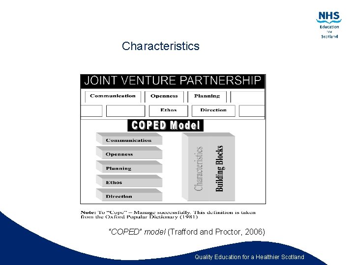 Characteristics “COPED” model (Trafford and Proctor, 2006) Quality Education for a Healthier Scotland 
