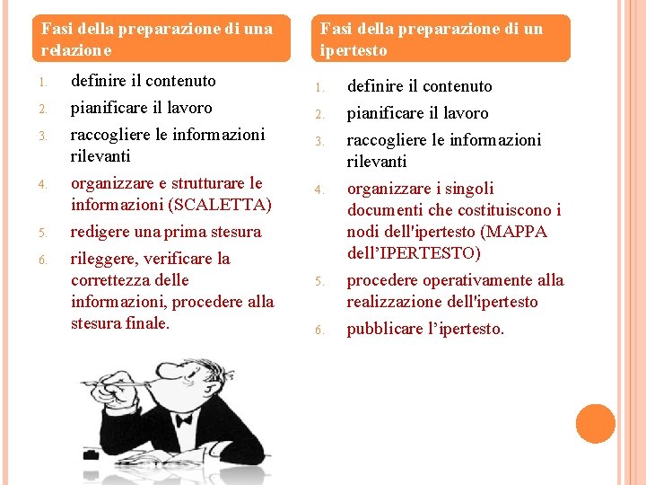 Fasi della preparazione di una relazione 1. 2. 3. 4. 5. 6. definire il