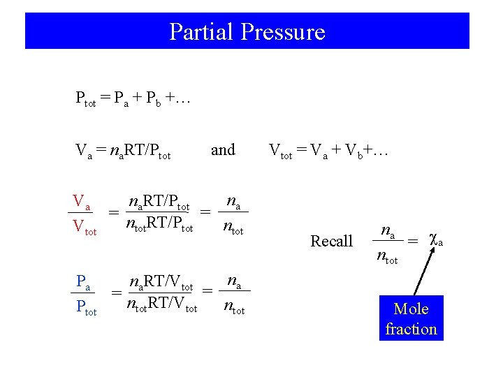 Partial Pressure Ptot = Pa + Pb +… Va = na. RT/Ptot and na