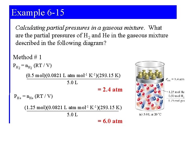 Example 6 -15 Calculating partial pressures in a gaseous mixture. What are the partial