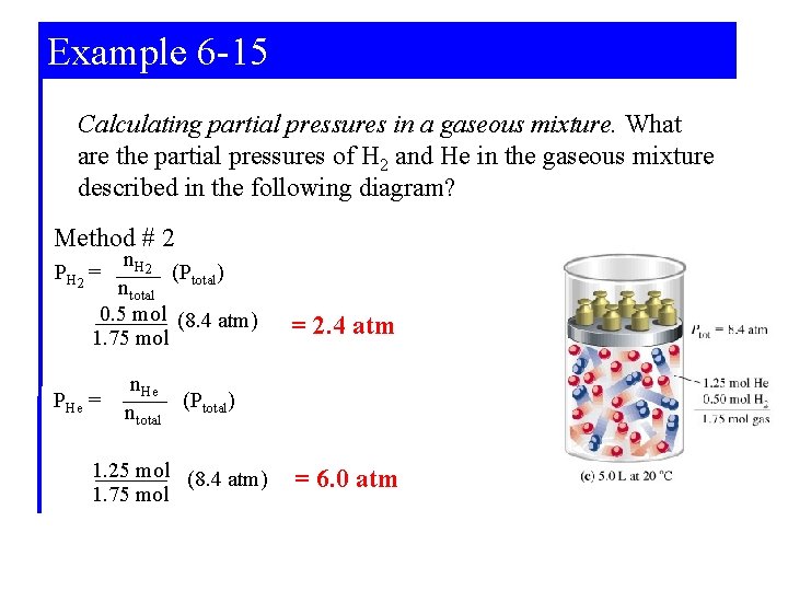 Example 6 -15 Calculating partial pressures in a gaseous mixture. What are the partial
