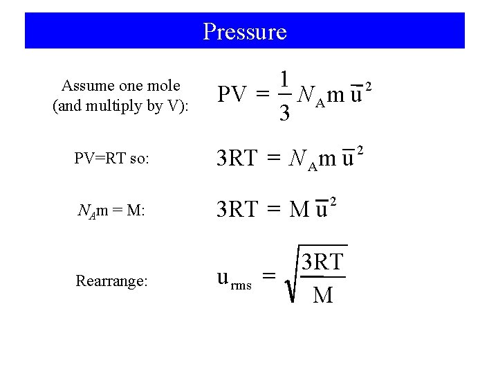 Pressure Assume one mole (and multiply by V): 1 2 = PV NAm u