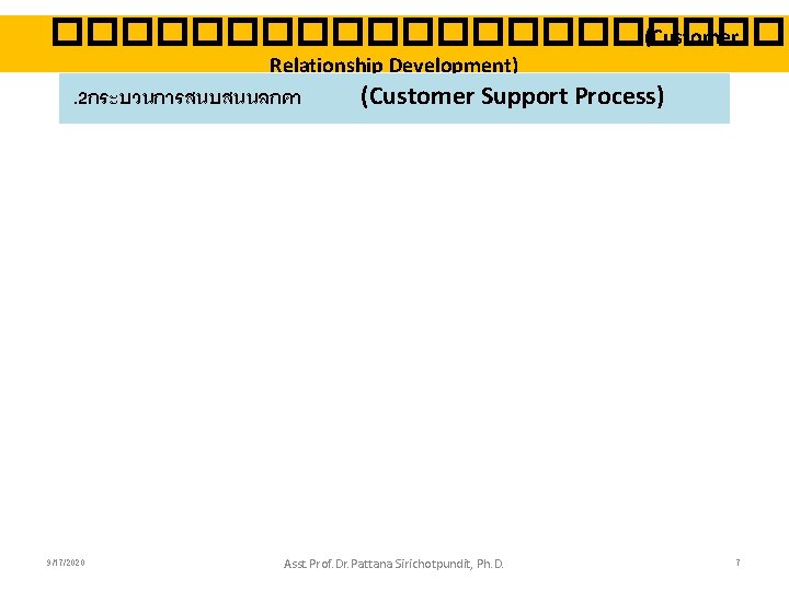 ����������� (Customer Relationship Development) . 2กระบวนการสนบสนนลกคา 9/17/2020 (Customer Support Process) Asst. Prof. Dr. Pattana