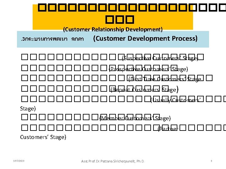 ���������� ��� (Customer Relationship Development) . 3กระบวนการพฒนา ลกคา (Customer Development Process) ����������� (Suspective Customers’