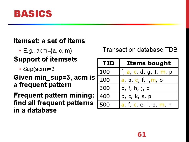 BASICS Itemset: a set of items • E. g. , acm={a, c, m} Support