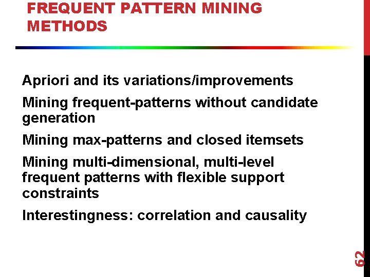FREQUENT PATTERN MINING METHODS Apriori and its variations/improvements Mining frequent-patterns without candidate generation Mining