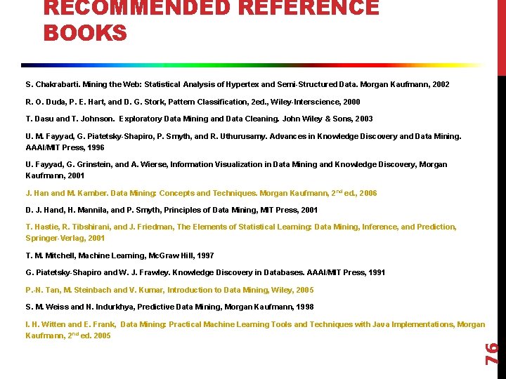 RECOMMENDED REFERENCE BOOKS S. Chakrabarti. Mining the Web: Statistical Analysis of Hypertex and Semi-Structured