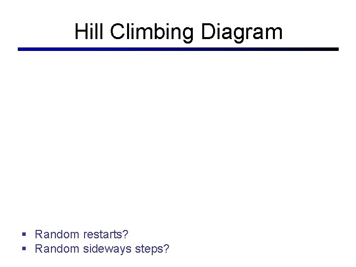 Hill Climbing Diagram § Random restarts? § Random sideways steps? 