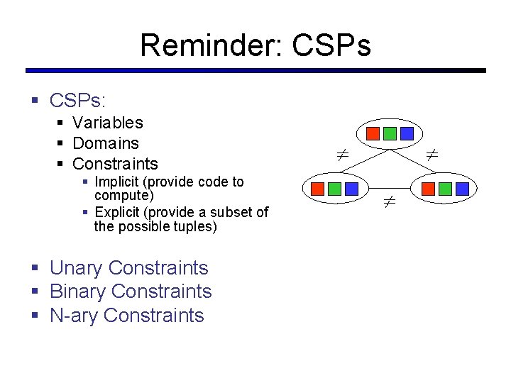 Reminder: CSPs § CSPs: § Variables § Domains § Constraints § Implicit (provide code